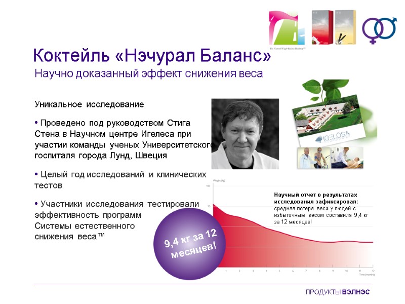 Научно доказанный эффект снижения веса Уникальное исследование • Проведено под руководством Стига  Стена